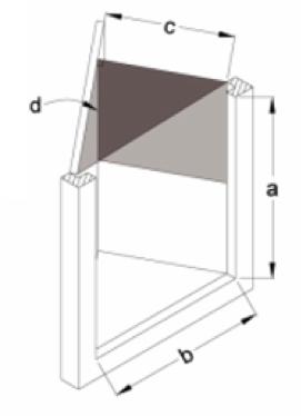 Figure 1 : Free area of a window