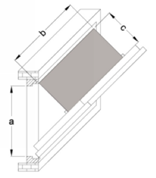 Figure 2 : Free area of a window